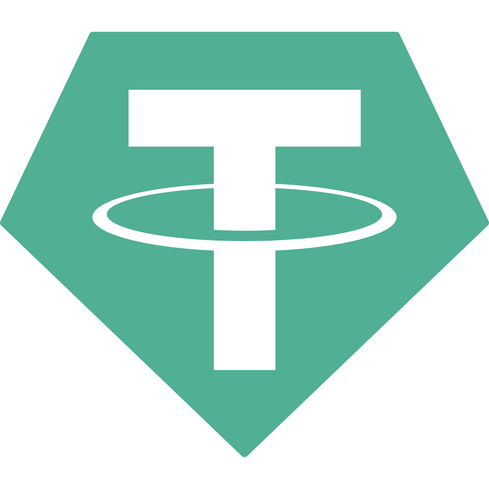 USDT-BEP20